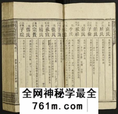 湖南刘氏族谱-邵陵刘氏四修族谱 [12卷].pdf电子版
