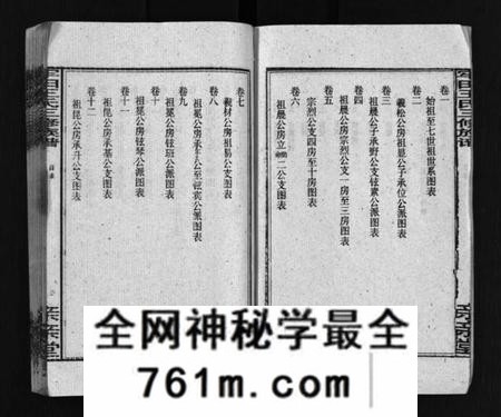 湖南王氏族谱-牢田王氏三修族谱 [39卷,首末各1卷].pdf电子版