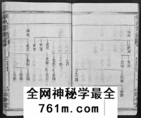 湖北侯氏族谱-侯氏宗谱 [残卷](别名：Hou Shi Zong Pu).pdf电子版