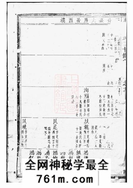 金华东山傅氏二十修宗谱