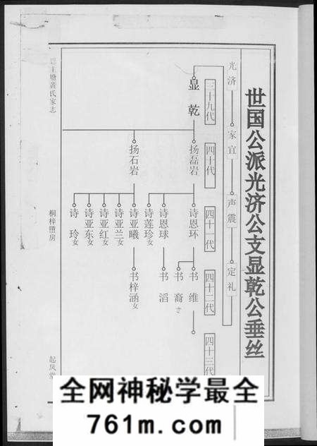 湖南黄氏族谱-黄氏支谱.pdf电子版
