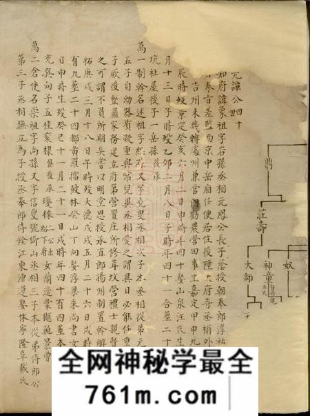 歙县新安程氏正府续派宗谱不分卷