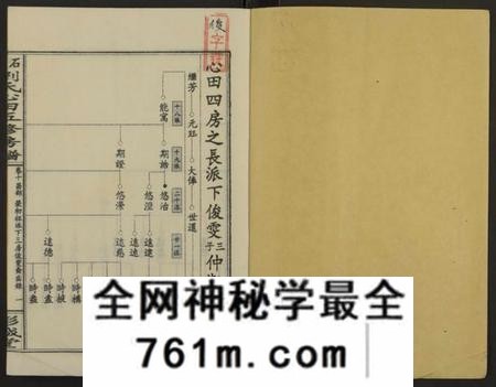 湖南刘氏族谱-石磴刘氏心田房谱 [10卷].pdf电子版