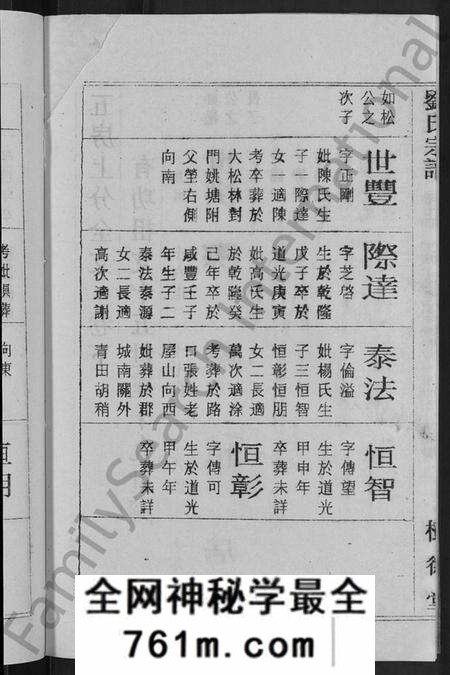 湖北刘氏族谱-刘氏宗谱 [30卷,首6卷](别名：刘氏续修宗谱).pdf电子版