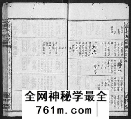 湖南童氏族谱-童氏六修族谱.pdf电子版