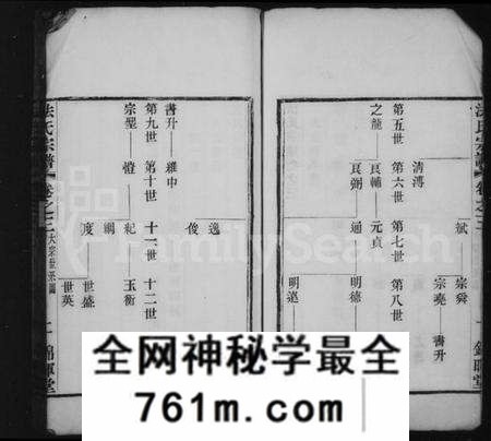 江苏法氏族谱-法氏家乘(法氏宗谱).pdf电子版