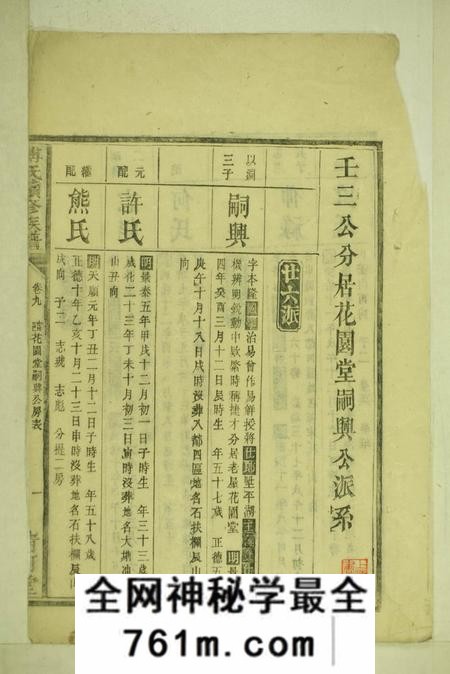 宁乡清河堂傅氏四修族谱