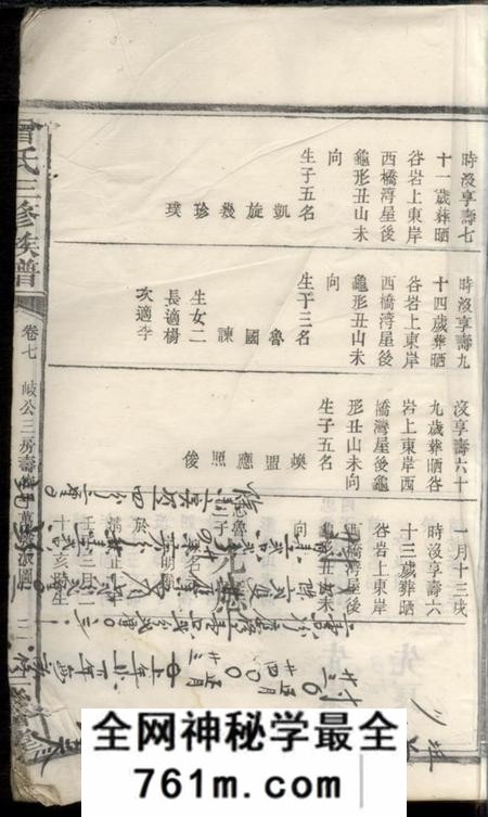 三省堂曾氏三修族谱