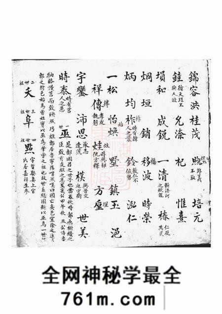 上杭忠恕堂曾氏族谱