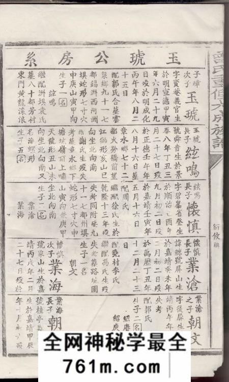 赣县曾氏重修大成族谱不分卷