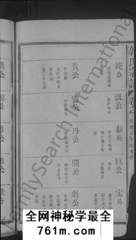 江西郭氏族谱-郭氏宗谱 [14卷].pdf电子版