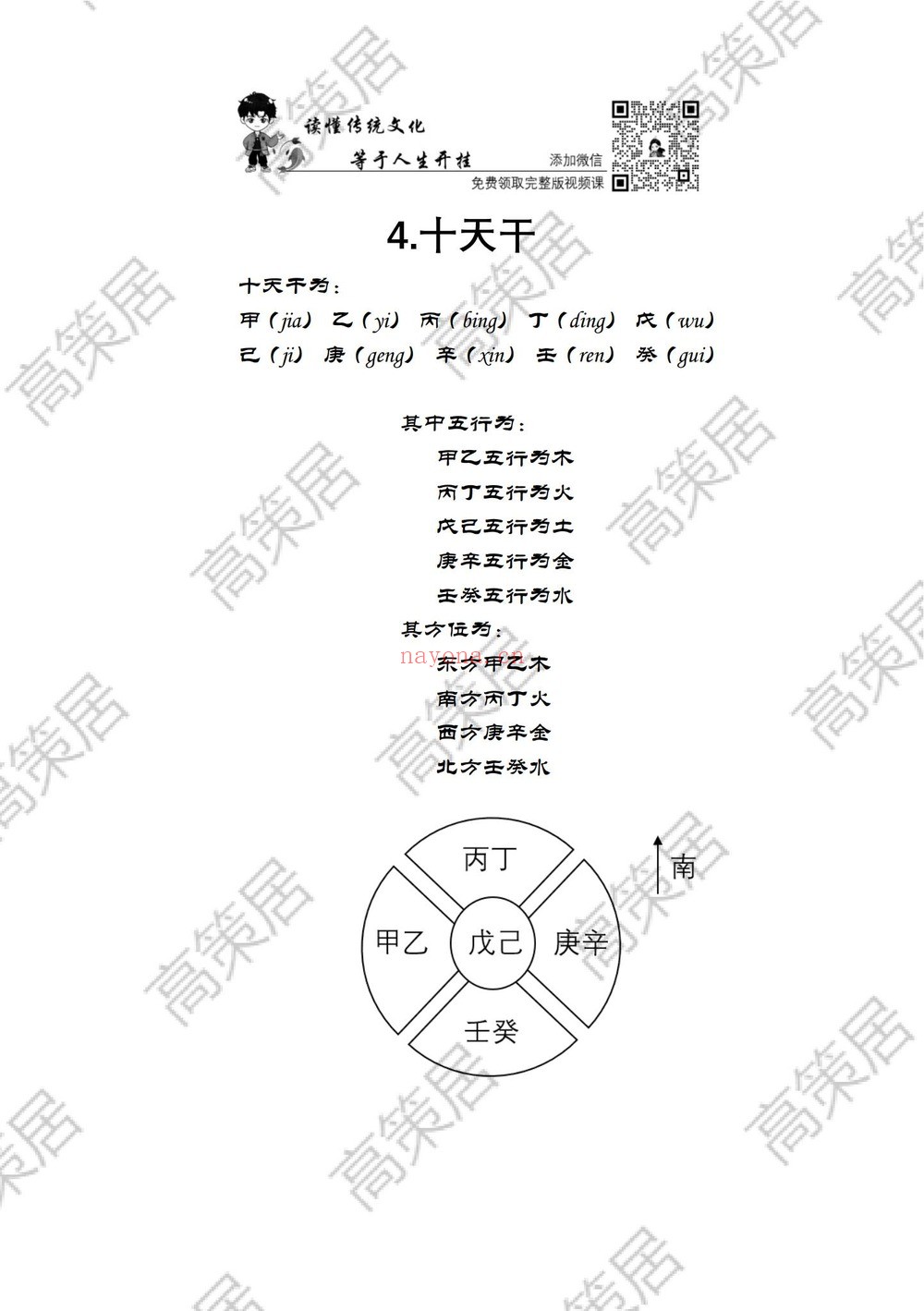 《高策八字命理学全阶课程+实战》（视频96集+文档）