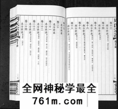 江苏周氏族谱-周氏宗谱[42卷](Zhou Shi Zong Pu).pdf电子版