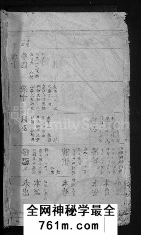 湖北吕氏族谱-吕氏宗谱 [2卷](别名：吕氏续修宗谱).pdf电子版