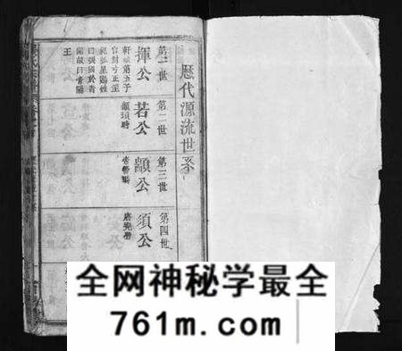 湖北张氏族谱-张氏宗谱 [23卷,首1卷](别名：Zhang Shi Zong Pu、张氏宗谱).pdf电子版