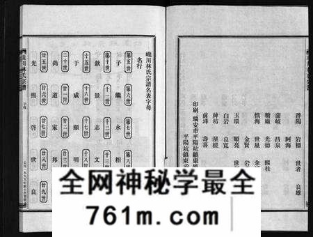 浙江林氏族谱-西河郡巉川林氏宗谱 [7卷,及卷首,艺文1卷].pdf电子版