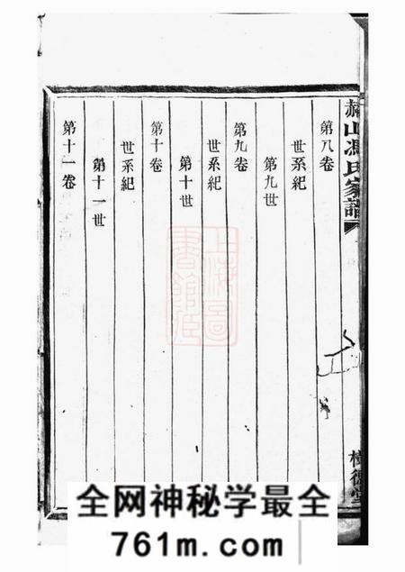海宁树德堂赭山冯氏家谱二十二卷