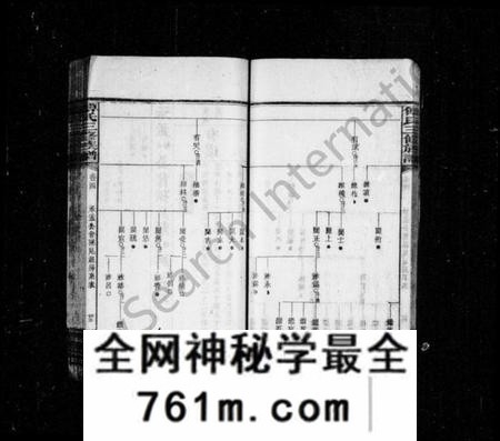 湖南傅氏族谱-大塘傅氏三修族谱 [11卷,及卷首].pdf电子版