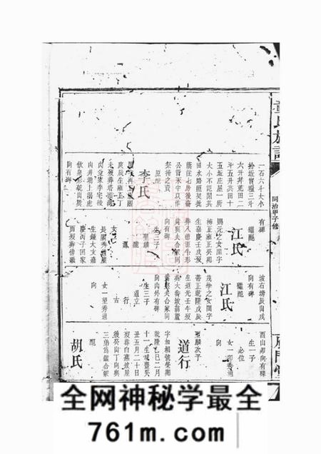 长沙雁门堂童氏族谱不分卷