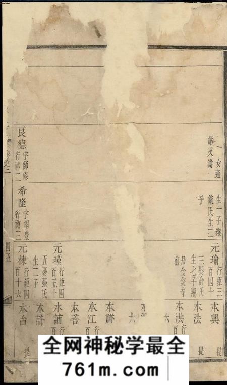 金华东山傅氏宗谱
