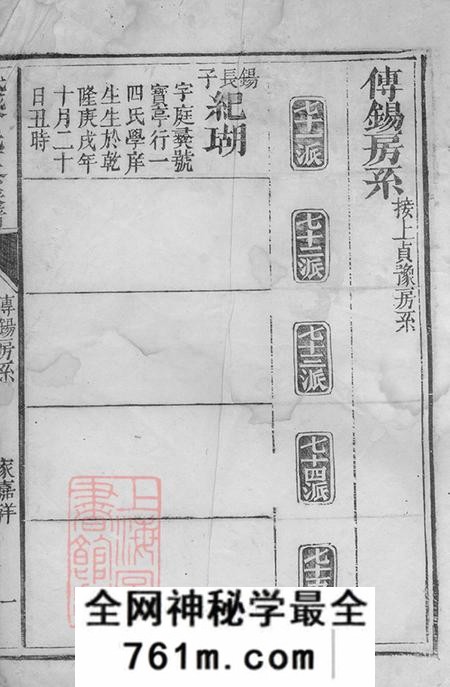 湖南平江武城曾氏重修族谱不分卷