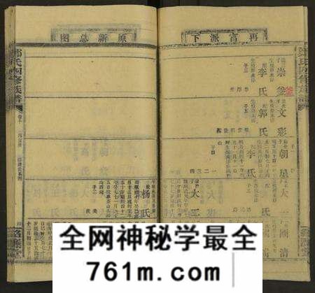 湖南郑氏族谱-郑氏四修族谱 [共29卷].pdf电子版