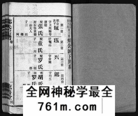 湖北邹氏族谱-邹氏宗谱 [不分卷](别名：Zou Shi Zong Pu、邹氏宗谱).pdf电子版