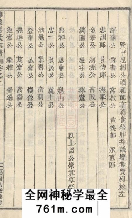 浦阳浦阳柳溪傅氏宗谱