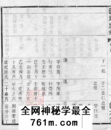 江苏武进敦本堂孟河汤氏族谱实录十四卷