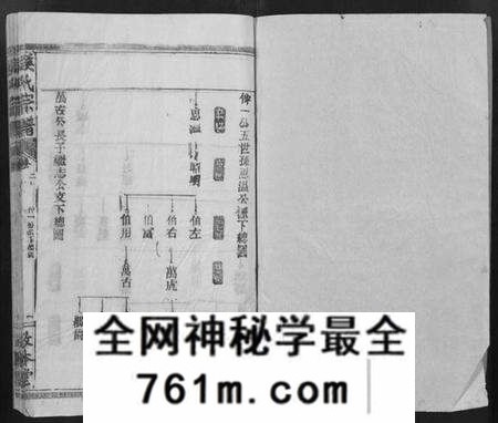 湖北侯氏族谱-侯氏宗谱 [残卷](别名：Hou Shi Zong Pu).pdf电子版