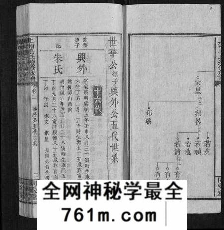 湖南毛氏族谱-上湘毛氏续修族谱.pdf电子版