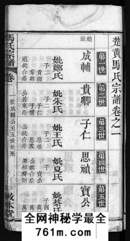 湖北马氏族谱-马氏宗谱[8卷](别名：Ma Shi Zong Pu、楚黄马氏宗谱).pdf电子版