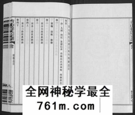 江苏徐氏族谱-青山徐氏宗谱[28卷,末首各1卷](别名：Qing Shan Xu Shi Zong Pu).pdf电子版