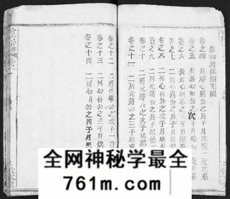 湖北喻氏族谱-喻氏宗谱 [14卷](别名：喻氏四次续修宗谱).pdf电子版