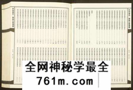 湖南曾氏族谱-中华曾氏.泰谕公裔通谱.pdf电子版