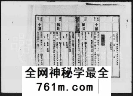 湖南魏氏族谱-魏氏五修族谱 [6卷,首4卷].pdf电子版
