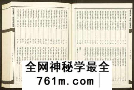 湖南曾氏族谱-中华曾氏.泰谕公裔通谱.pdf电子版