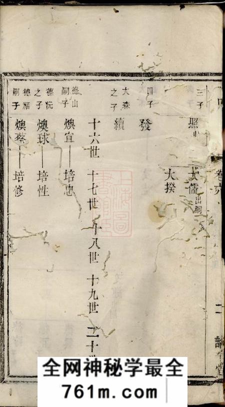 宜兴诒安堂(冯氏)宗谱