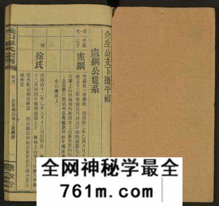 湖南罗氏族谱-义口罗氏宗谱 [残卷].pdf电子版