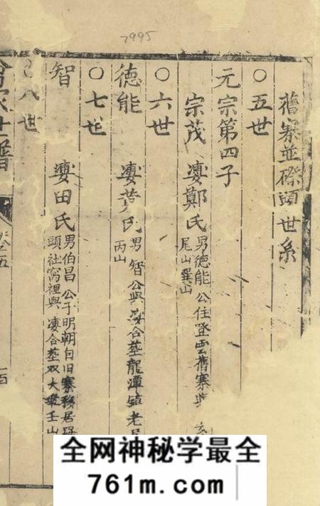 龙潭曾家世谱
