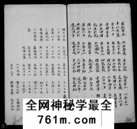 江苏孙氏族谱-京江孙氏宗谱 [不分卷](别名：Jingjiang Sun Shi Zong Pu、京江孙氏宗谱).pdf电子版