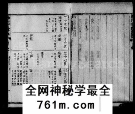 江苏李氏族谱-锡山李氏世谱 [6卷,含卷首].pdf电子版