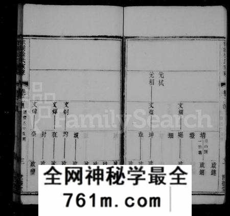 江苏徐氏族谱-义兴洑溪徐氏家乘 [残卷](别名：洑溪徐氏家乘).pdf电子版