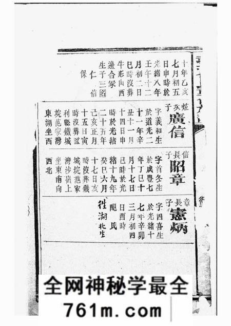 巴陵武城曾氏重修族谱不分卷