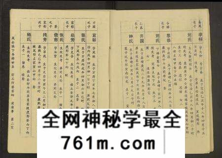 江西李氏族谱-赣南中牌祠李氏族谱[不分卷].pdf电子版