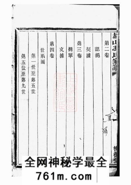 海宁树德堂赭山冯氏家谱二十二卷