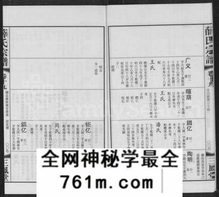 江苏薛氏族谱-毘陵西蠡薛氏八修宗谱 [28卷,首尾各1卷](别名：毘陵西蠡薛氏宗谱、薛氏宗谱).pdf电子版