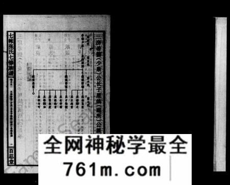 湖南张氏族谱-七帐张氏七修族谱 [8卷,首5卷,末1卷].pdf电子版