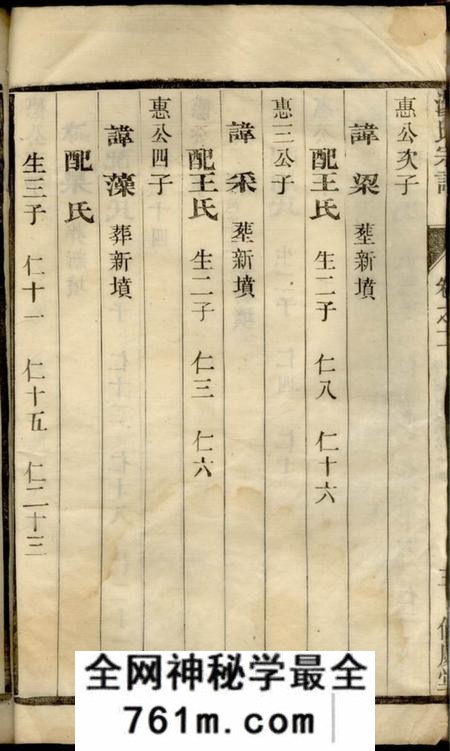 馀庆堂汤氏宗谱