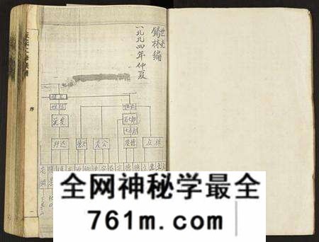 江西丘氏族谱-丘氏二修联谱.pdf电子版